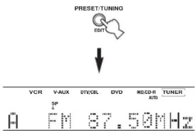 YAMAHA RXV457 - Drücken Sie TUNING MODE (AUTO/MAN'L MONO), so dass die AUTO-Anzeige auf dem Frontblende-Display aufleuchtet. - 2