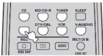 CD MD/CD-R TUNER SLEEP DTV/CBL VCR V-AUXDVD REC MULTI CH IN DISC SKIP AUDIO CODE SET