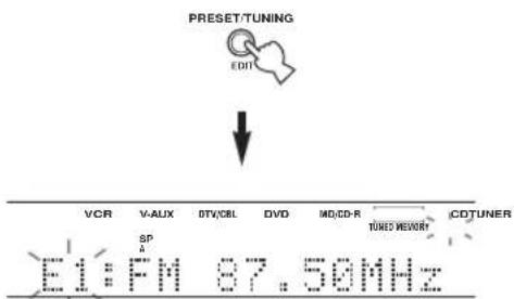 PRESET/TUNING EDIT VCR V-AUX DTV/CBL DVD MCD-R TUNED MEMORY CDTUNER SP E1: FM 37.50MHz