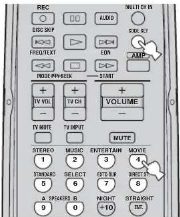 REC DISC SKIP FREQ/TEXT MODE-PV-SEEK + TV VOL - TV MUTE MUTE STEREO 1 STANDARD 5 A SPEAKERS B 9 AUDIO EON START TV VOL TV CH TV INPUT MUSIC 2 SELECT 6 MUSIC 3 ENTERTAIN 7 NEXT SUR. NIGHT +10 MOVIE 4 DIRECT ST. 8 STRAIGHT EXT.