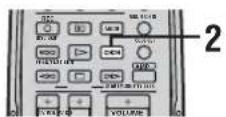 YAMAHA RXV457 - Функция EON - 1