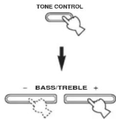 TONE CONTROL - BASS/TREBLE +