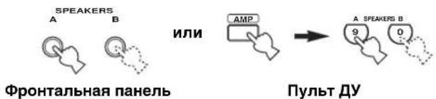 SPEAKERS A B ИЛИ Фронтальная панель AMP ПУЛЬТ ДУ A SPEAKERS B 9 0