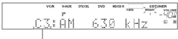 VCR V-AUX DTV/CBL DVD NIO/CD-R TJ/MID CDTUNER VELOCITY VOLUME LdB DS: AM 6.3M kHz