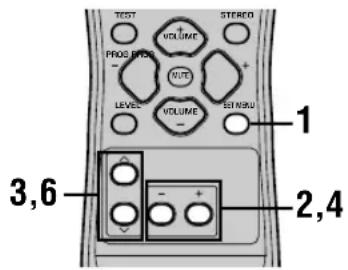 YAMAHA RXV350 - Utilisation du menu de base - 1