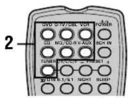 YAMAHA RXV350 - ENREGISTREMENT - 2