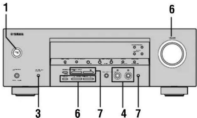 YAMAHA RXV350 - LECTURE - 1