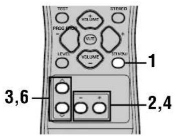 YAMAHA RXV350 - Using the basic menu - 1