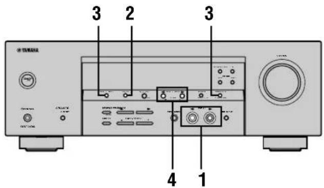 YAMAHA RXV350 - SYNTONISEUR - 1