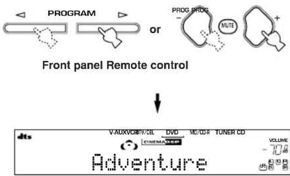 YAMAHA RXV350 - Selecting a sound field program - 2