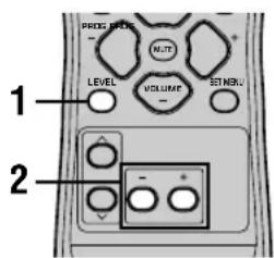 YAMAHA RXV350 - Réglage du niveau des enceintes pendant la lecture - 1