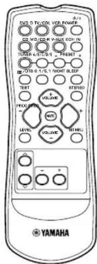 YAMAHA RXV350 - Supplied accessories - 1
