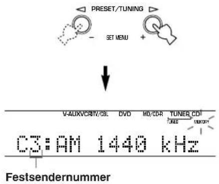 YAMAHA RXV350 - Drucken Sie die Taste PRESET/TUNING - 1