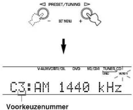 YAMAHA RXV350 - Druk op PRESET/TUNING en selecteer een voorkeuzenummer (1 t/m 8) verwijl de "MEMORY" indicator nog knippert. - 1