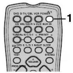 YAMAHA RXV350 - Mise sous tension - 2