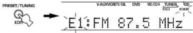 YAMAHA RXV350 - Press and hold PRESET/TUNING (EDIT) for more than 3 seconds. - 1