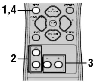 YAMAHA RXV350 - Utilisation du signal d'essay - 1