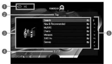 YAMAHA RXA840 - Pantalla de navigación - 1