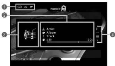 YAMAHA RXA840 - Pantalla de reproduccion - 1