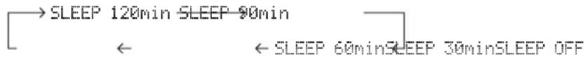 YAMAHA HTR6140 - Press ④ AMP and then press ⑧ SLEEP repeatedly to set the amount of time. - 1