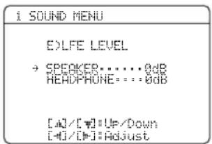 YAMAHA HTR6140 - E)LFE LEVEL - 1