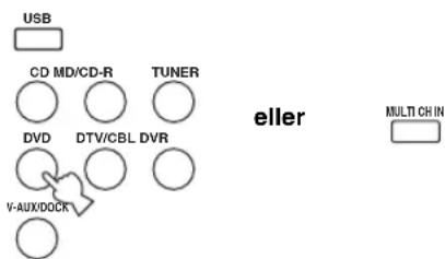 YAMAHA HTR6140 - Tryck på lämp Lig ingängsväljare ( ③) eller ④MULTI CH IN for att välja den ingängskälla vars beteckning skeändras. - 1