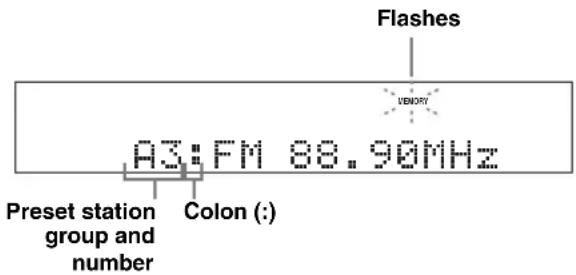 YAMAHA HTR6140 - Manual preset tuning - 1