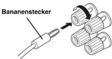 YAMAHA HTR6140 - Anschreiben des Bananensteckers (Ausgenommen Modelle für Europa, Russland, Korea und Asien) - 1