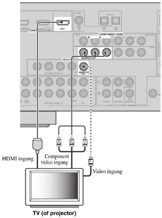 YAMAHA HTR6140 - Opmerkingen - 1