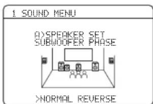 YAMAHA HTR6140 - SET MENU - 2
