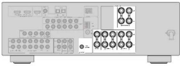 YAMAHA HTR6140 - Stap 1: Instellen van uw luidsprekers - 1