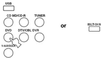 YAMAHA HTR6140 - Press one of the input selector buttons ( ③) or ④MULTI CH IN to select the input source you want to change the name of. - 1