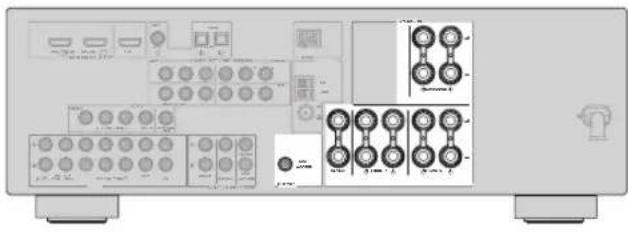 YAMAHA HTR6140 - Schritt 1: Einrichten ihrer Laufsprecher - 1