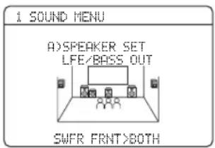 YAMAHA HTR6140 - SET MENU - 2