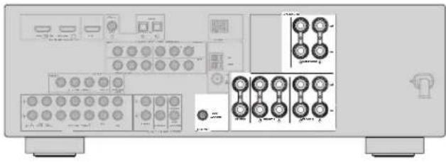 YAMAHA HTR6140 - Step 1: Set up your speakers - 1