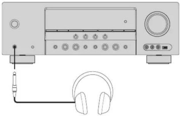 YAMAHA HTR6140 - Gebruiken van een hoofdtelefoon - 1