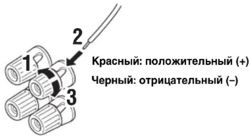 YAMAHA HTR6140 - Подкlioецк Термнанам SPEAKER - 1
