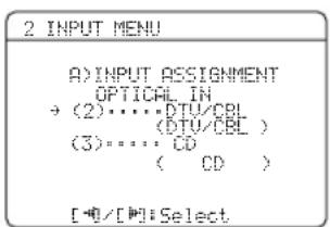 YAMAHA HTR6140 - Für OPTICAL INPUT-Buchsen 2 und 3 - 1