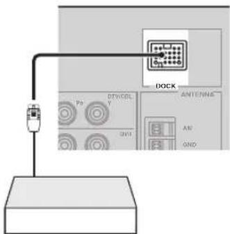 YAMAHA HTR6140 - Подключене уньерсально Дoka Yamaha за iPod™ ини аадапетаBluetooth™ - 2