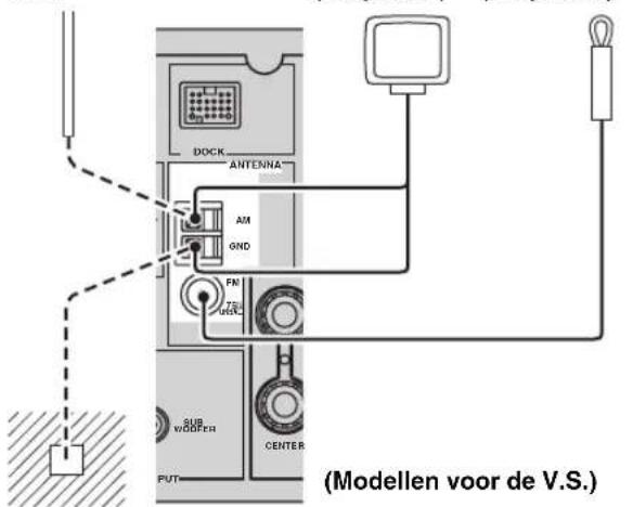 YAMAHA HTR6140 - AM buitenantenne - 1