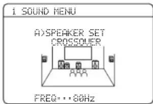 YAMAHA HTR6140 - SET MENU - 1