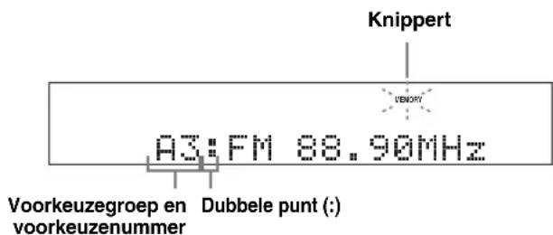 YAMAHA HTR6140 - Handmatig voorprogrammeren - 1