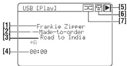 YAMAHA HTR6140 - Press DISPLAY to display the top USB file list. - 1