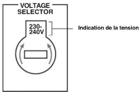 YAMAHA HTR6140 - Attention - 1