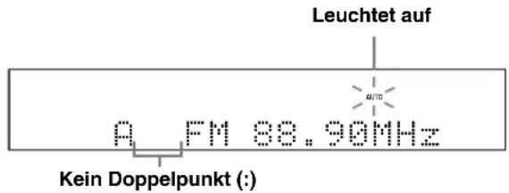 YAMAHA HTR6140 - Automatische Abstimmung - 1