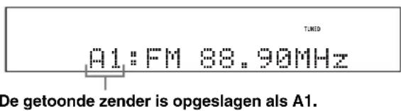 YAMAHA HTR6140 - Handmatig voorprogrammeren - 2