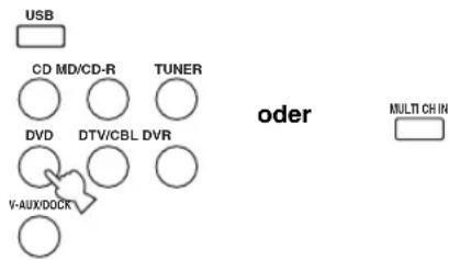 YAMAHA HTR6140 - Drücken Sie eine der Eingangswahltasten (3) oder 4MULTI CH IN zur Wahl der umzubenennen gewünschten Eingangsquelle. - 1