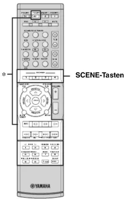 YAMAHA HTR6140 - ■Steuern der Eingangssquellkomponenten im SCENE-Modus - 1