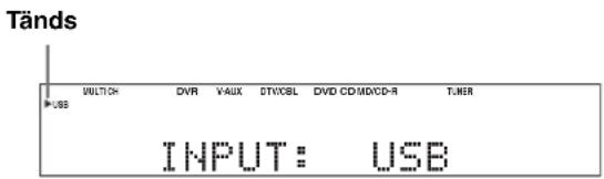 YAMAHA HTR6140 - Tryck upprepade ganger pa  INPUT <  / > (eller tryck pa ③ USB) for att valja USB. - 1