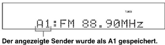 YAMAHA HTR6140 - Manuelle Festsenderabstimmung - 2